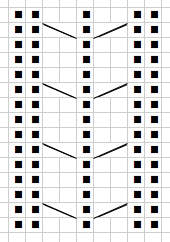 Skjermbilde 2013-07-11 kl. 14.17.24